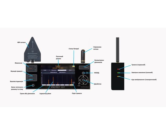 iProtect 1217 детектор для виявлення жучків, прослуховування, GPS-трекерів ціна, купити в Україні зображення 2
