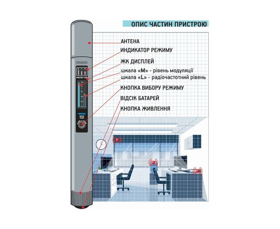 iProtect 1240. Микроволновый детектор миллиметрового диапазона цена, купить в Украине фото 6