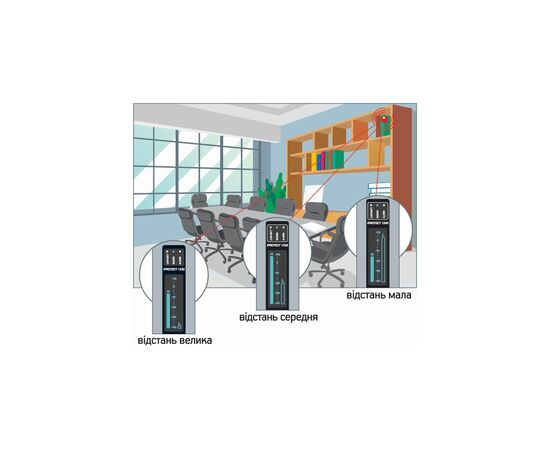 iProtect 1240. Микроволновый детектор миллиметрового диапазона цена, купить в Украине фото 7