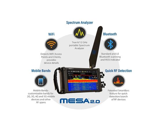 MESA 2.0 DELUXE. Анализатор спектра цена, купить в Украине фото 4